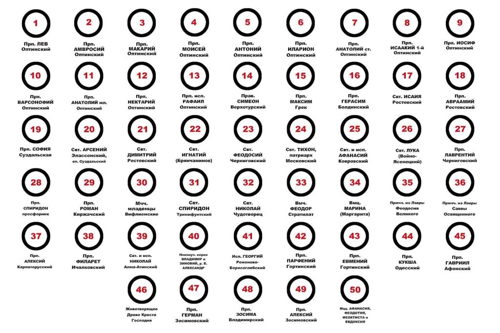 Мощевик, Лукианова пустынь